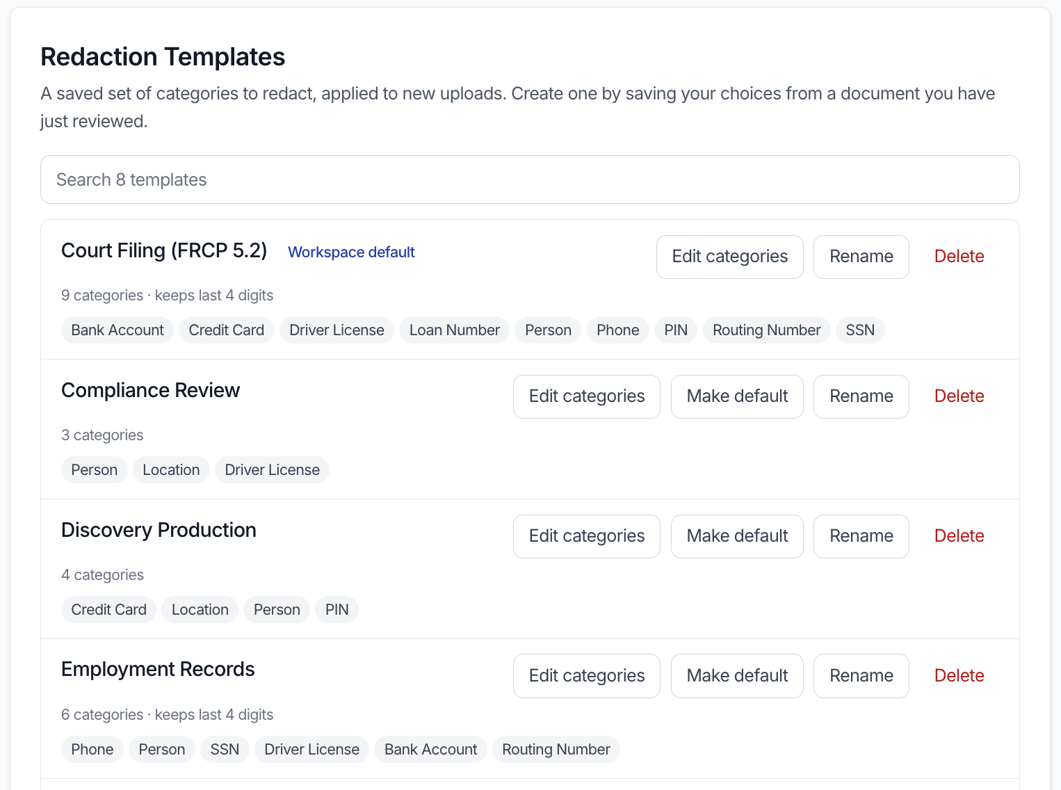 The Redaction Templates section of RedactifyAI Settings, showing the workspace default and options to make another template the default